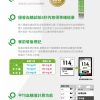 穩睿至安血糖監測系統 ONETOUCH® Select® Plus Meter：圖片 4