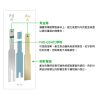 穩豪智優型血糖試紙 ONETOUCH® Ultra® Plus Test Strips：圖片 2