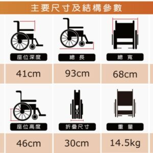 輪椅 必翔 PH-182 輕量型手動輪椅  (後折背款)