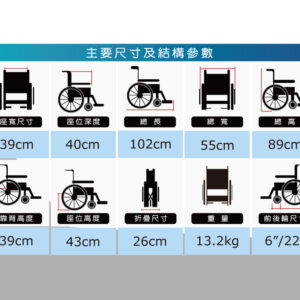 輪椅 必翔 PH-153 移位式輪椅(15吋座寬)